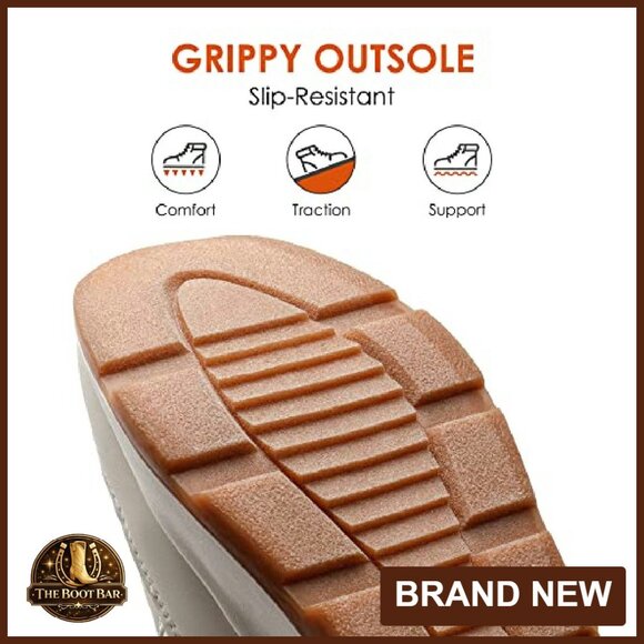 Women's Winter Snow Boots Waterproof Faux Fur Ankle Booties Wedge Heel - Picture 5 of 7